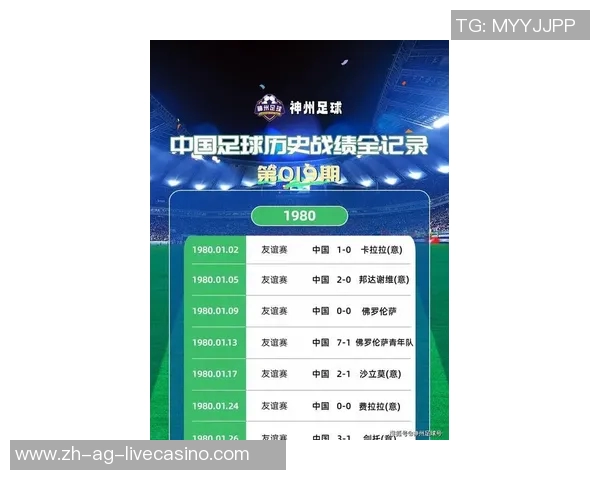 中国足球队世界排名最新动态与未来发展趋势分析 中国足球队世界排名最新动态与未来发展趋势分析