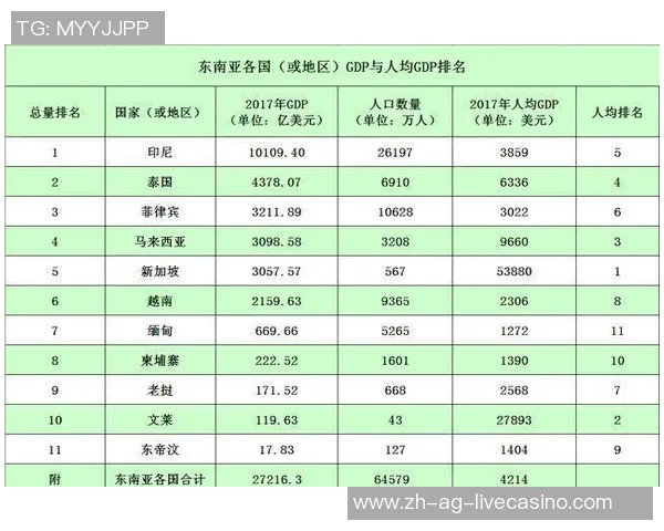 印尼足球最新排名分析及未来发展趋势探讨 印尼足球最新排名分析及未来发展趋势探讨